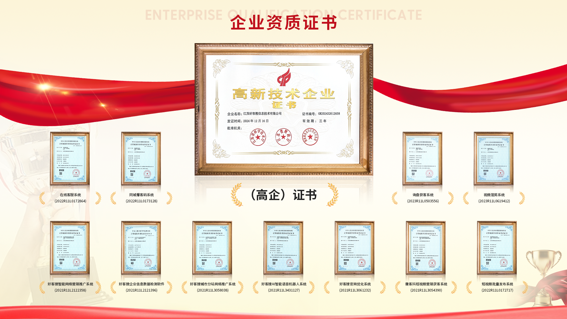 甘孜网站排名收录的几条秘密，很少有人知道